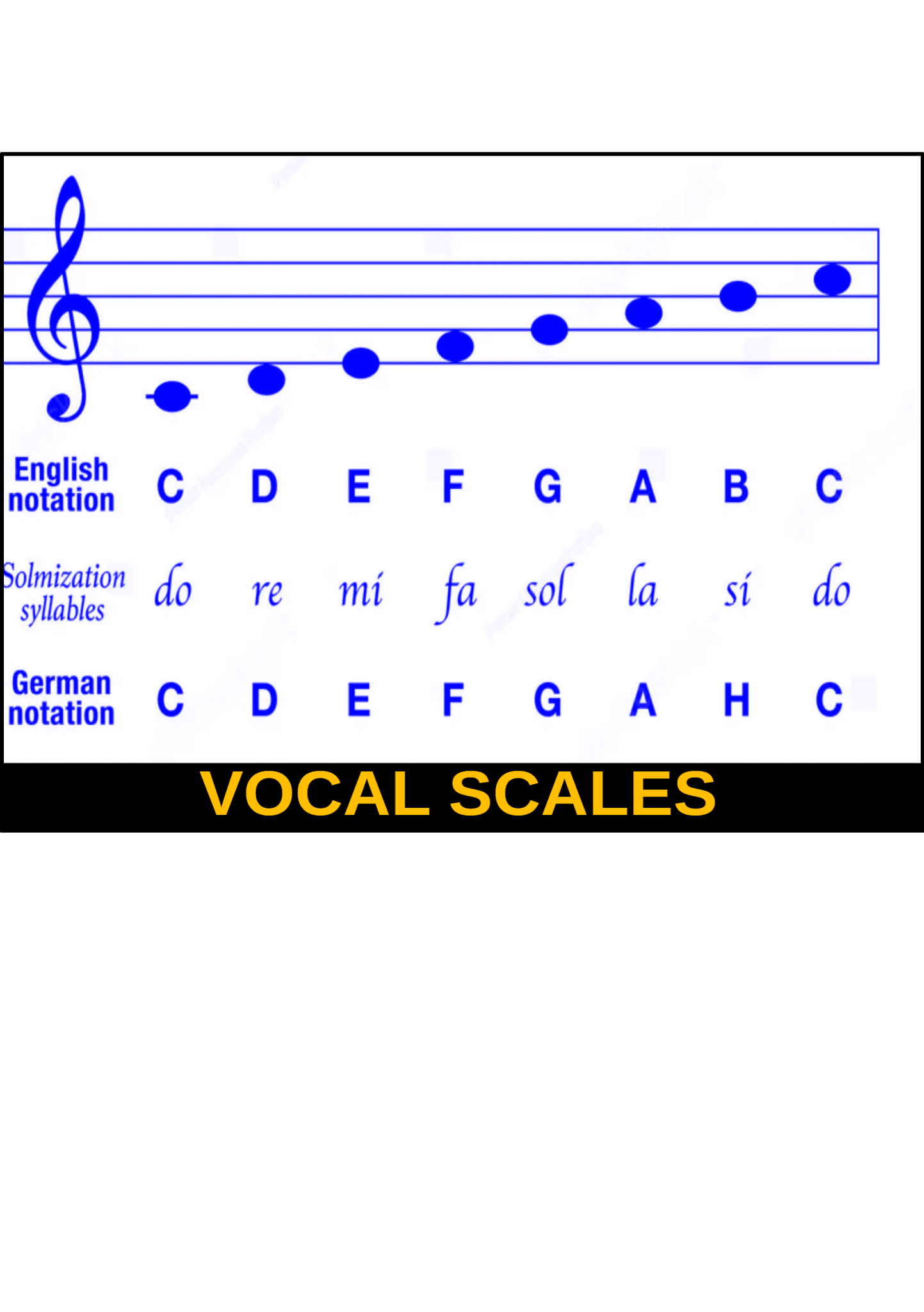 Vocal Tuning
