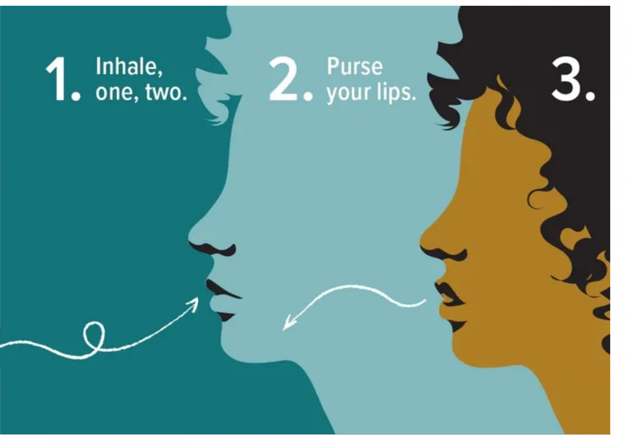 Breathing Techniques